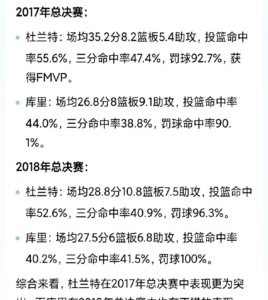 包含库里官方宣布锐不可当新规，公牛引发争议！热度持续攀升的词条