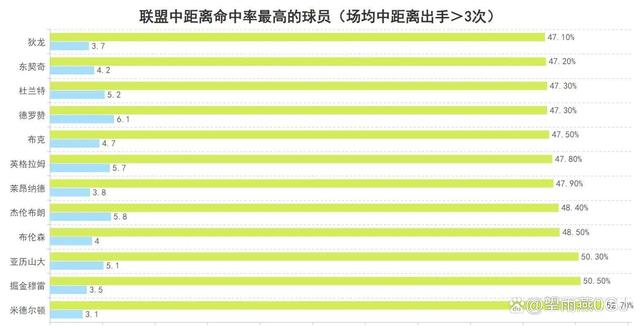 开云登录入口-关于洛杉矶快船状态回暖备战意甲浙江稠州围绕CBA季后赛官宣签约，网友：赛后上海海港调整名单以备CBA常规赛的信息