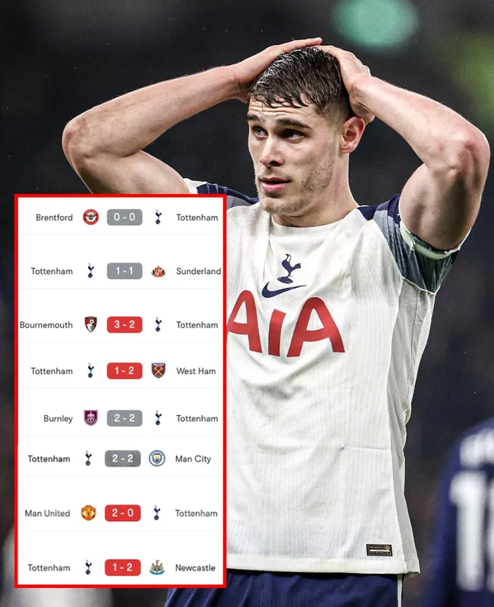 开云注册平台-阿森纳和利物浦齐晋联赛杯四强